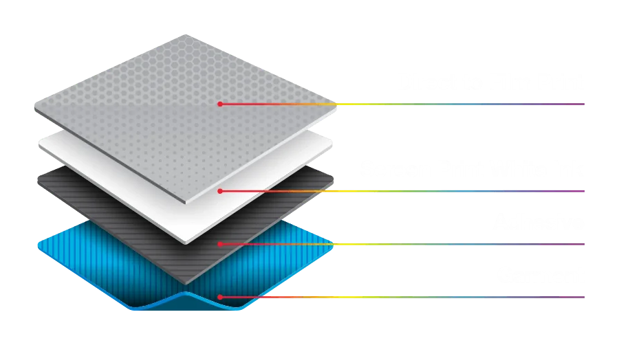 Headwear Heat Transfer